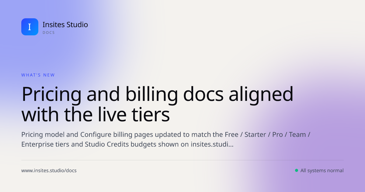 Pricing and billing docs aligned with the live tiers | Insites Studio Docs
